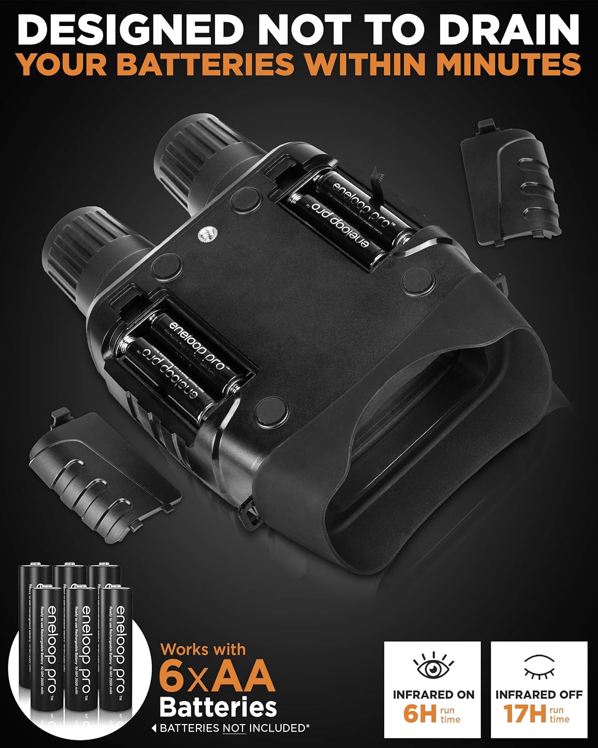 Digital Night Vision Binoculars with 32GB Card S442