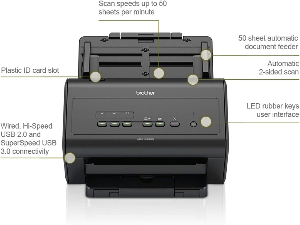 Black Network Document Scanner L15779