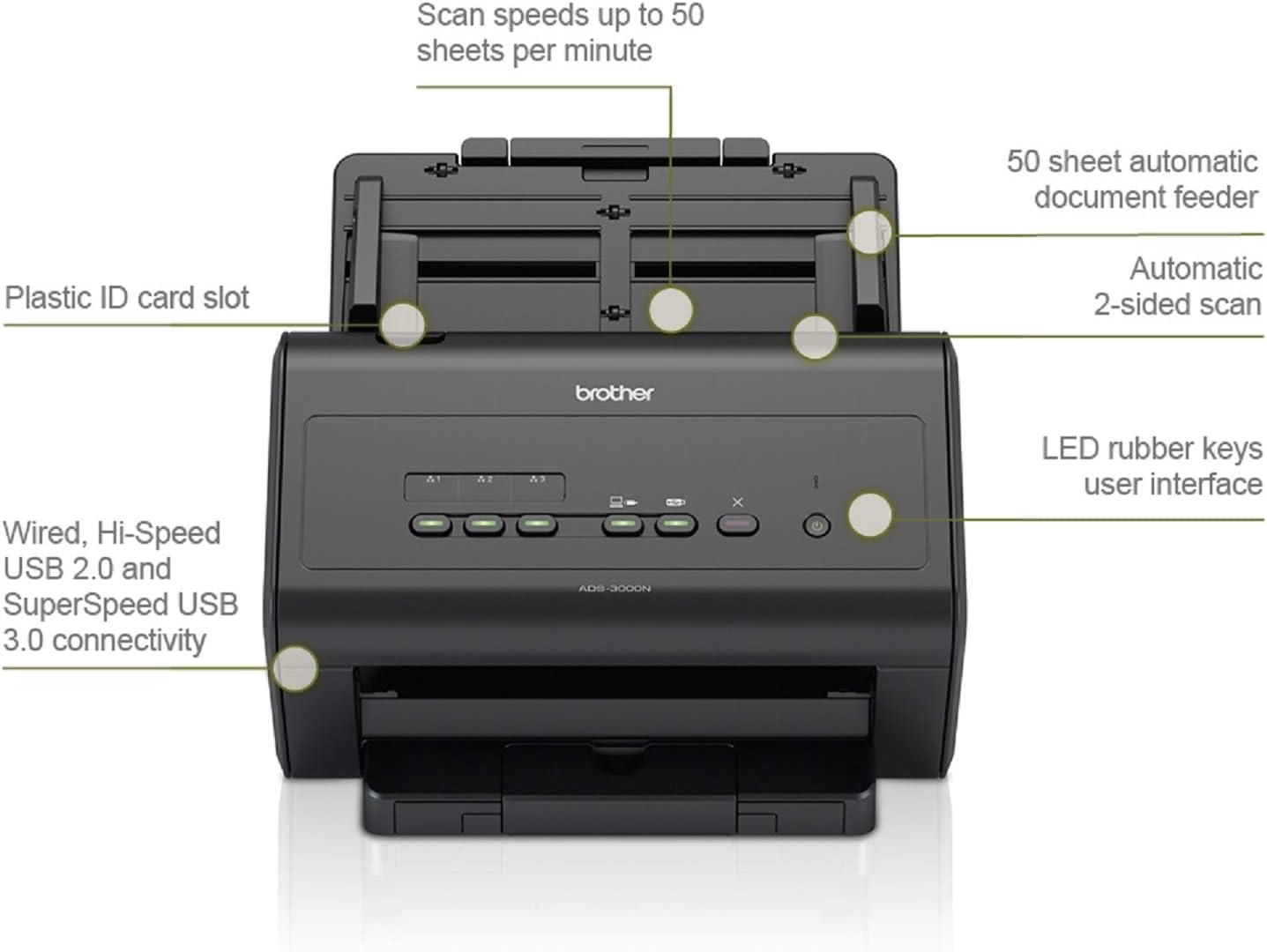 Black Network Document Scanner L15779