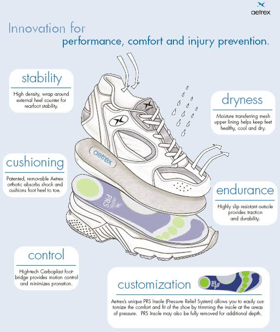Blue Men's Runner Shoes H72467