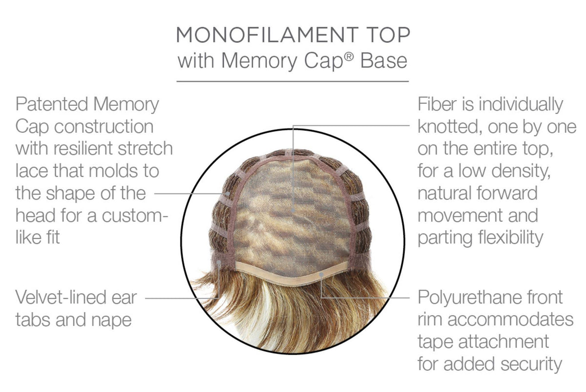 Wig B550