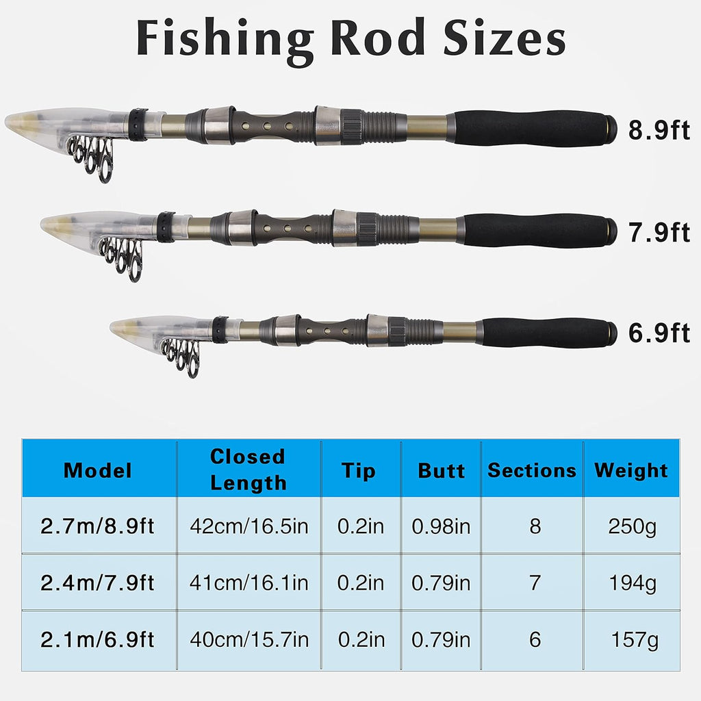 Carbon Fiber Telescopic Fishing Rod and Reel Combo Set with Carrier Bag U854669