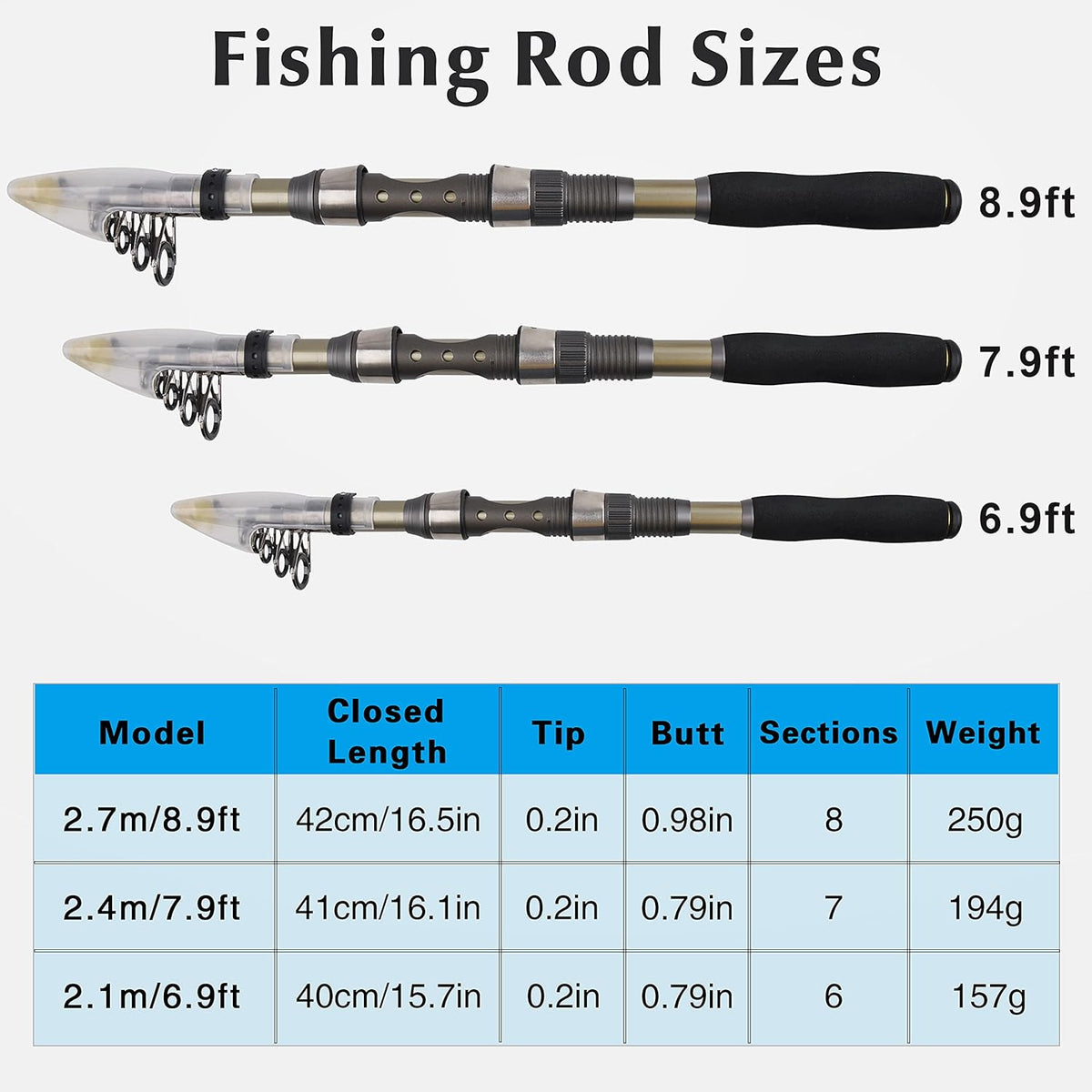 Carbon Fiber Telescopic Fishing Rod and Reel Combo Set with Carrier Bag U854669