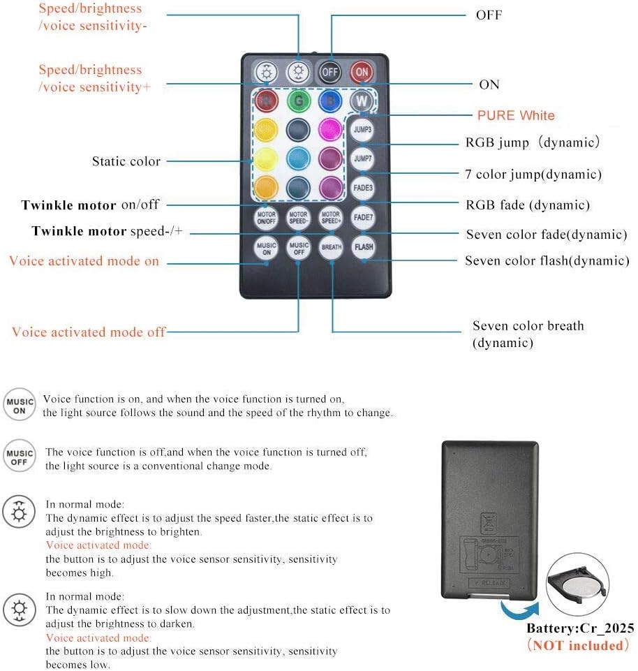 32W RGBW Twinkle Fiber Optic Lights Kit with 800pcs 16.4ft/5m Mixed Dia. Optical Fiber Cable and Crystals W4519